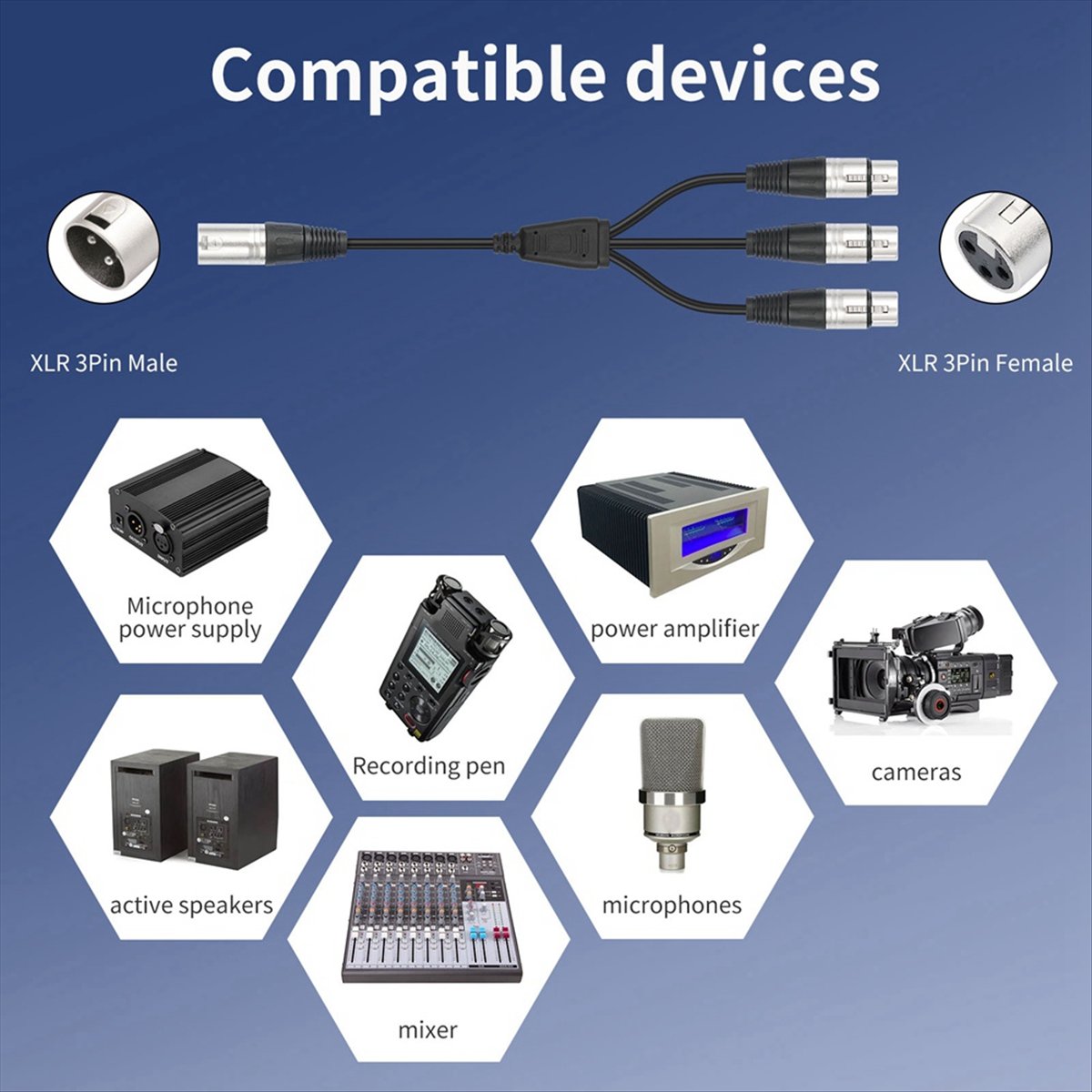 (PQWN) 3Pin XLR Male to 3 Fema - Audio Splitter Y review and price